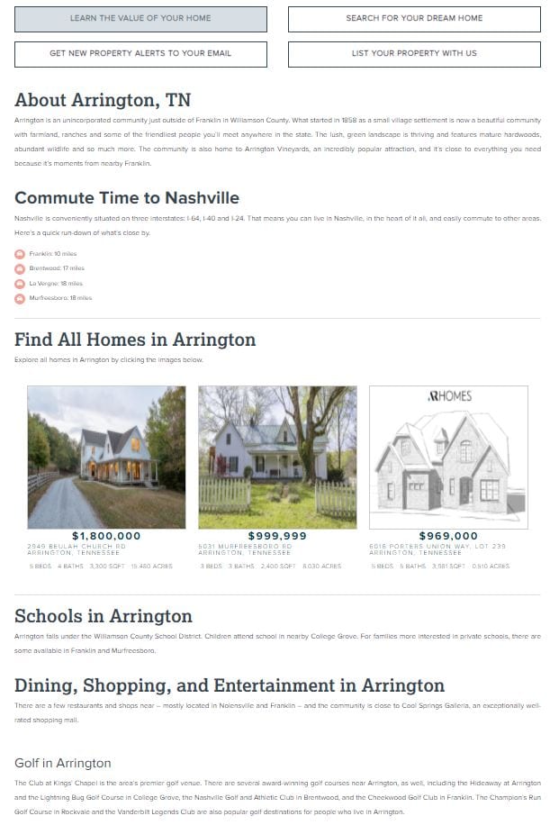 Real Estate Community Pages by Angie Papple Johnston